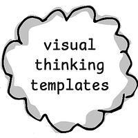 visual thinking templates