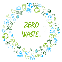 Zero Waste Co