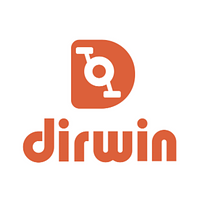Dirwin Bike Coupons and Promo Code